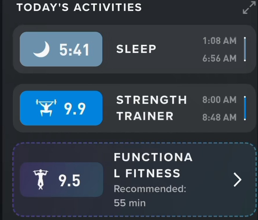 Whoop's Today's Activities list showing three rows: Sleep 5:41, Strength Trainer 9.9 from 8:00 to 8:48 AM, and below it a dashed-outline Functional Fitness 9.5 card still reading Recommended: 55 min.